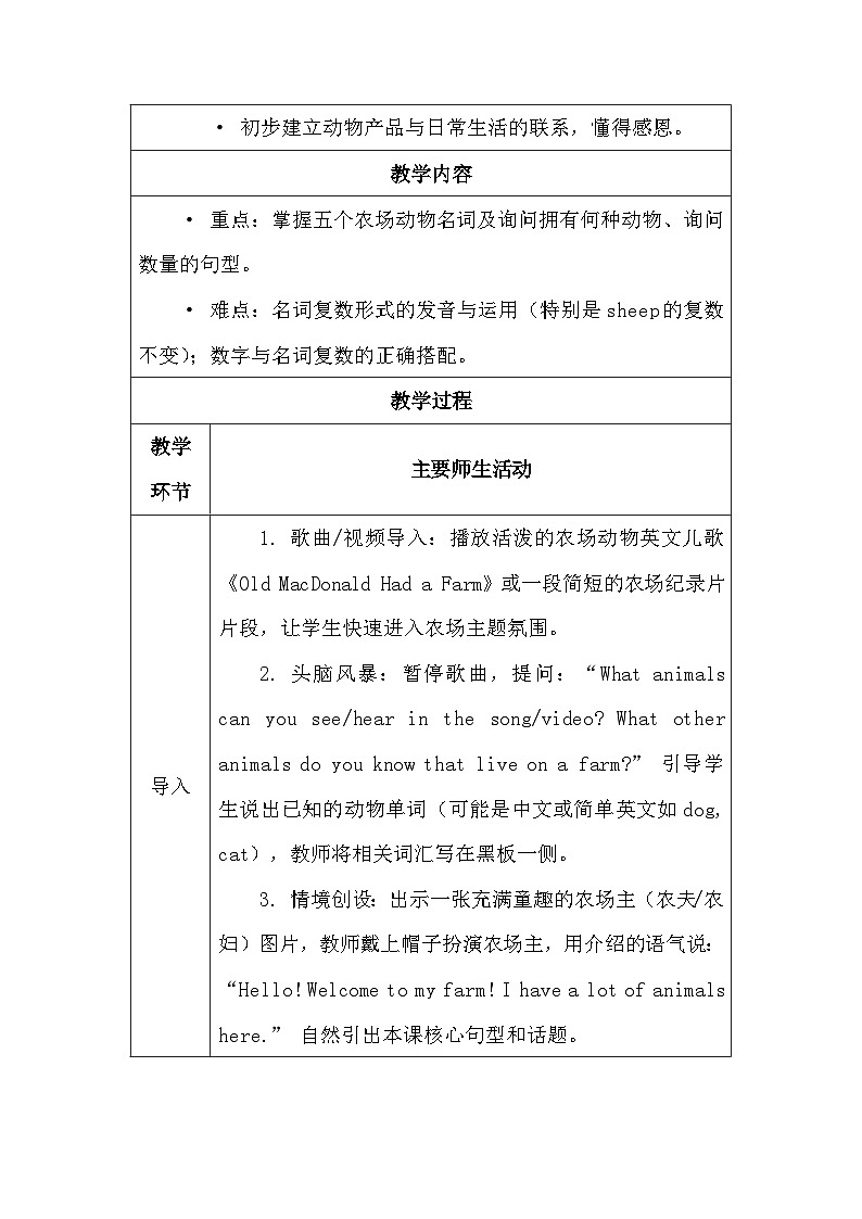 【新教材】人教PEP版（2024）四年级下册英语 Unit 5 Farms and us 教案【表格式】第2页