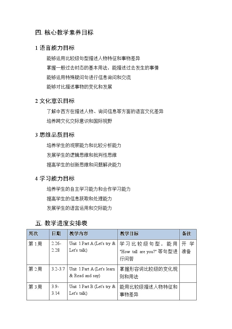 2026年春人教PEP版小学英语六年级第二学期教学计划及进度表第2页