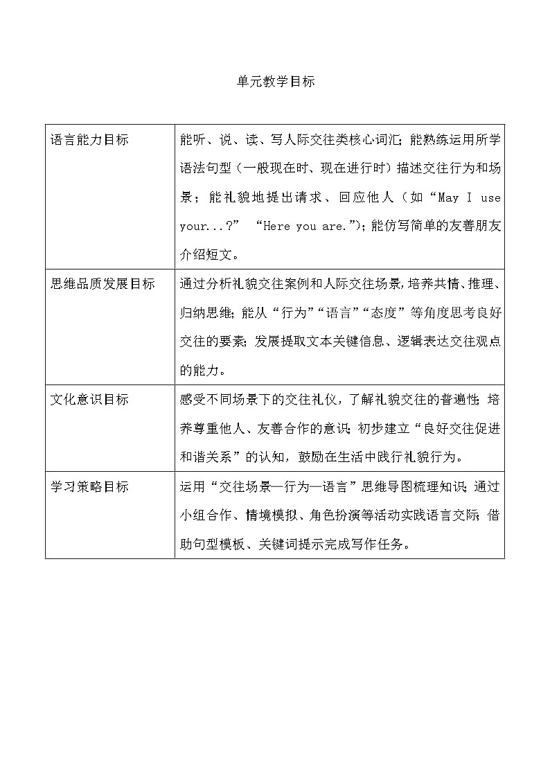 2026年春沪教牛津版(六三制一起)(2024)）四年级下册英语Unit 8 How do people get along with each other教案第3页