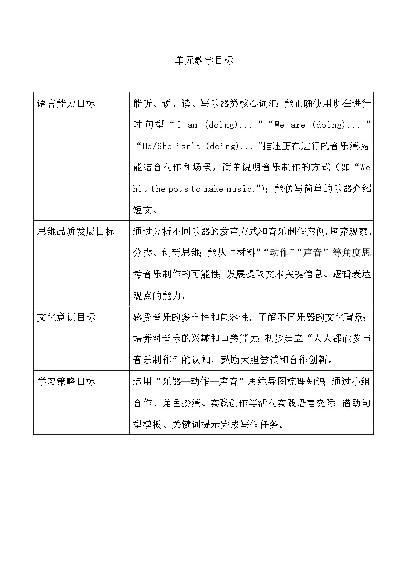 2026年春新教材沪教牛津版(六三制一起)(2024)）四年级下册英语Unit 4 How can we make music教案第3页