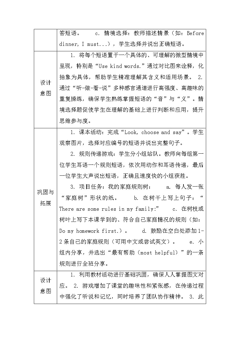【新教材】人教PEP版（2024）四年级下册英语 Unit 2 Family rules A Let’s learn 教案【表格式】第3页