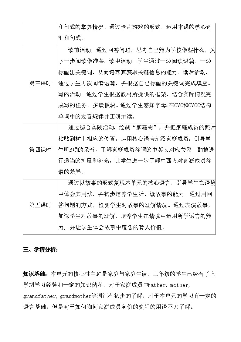 【新教材】人教精通版（2024）三年级下册英语 Unit3  My family 教案【表格式】第2页