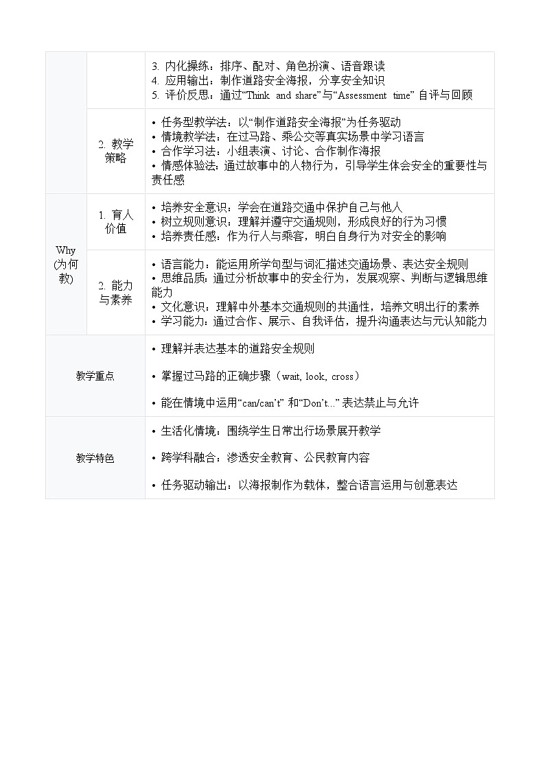 【新教材】译林版（三起）（2024）四年级下册英语Unit 3 Road safety教案【表格式】（共4课时）第2页