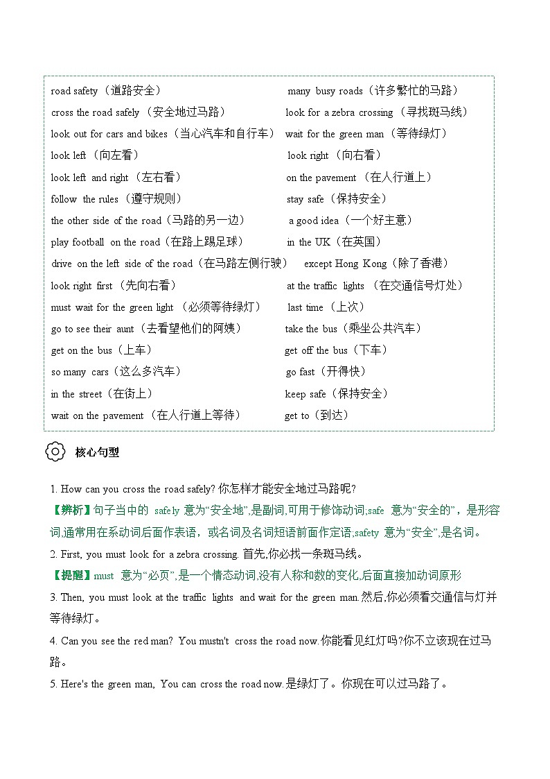 译林版英语六年级下册Unit 4知识点过关 (含答案)第2页
