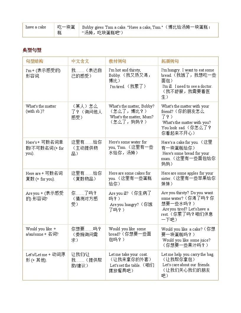 Unit 4 Caring about others知识清单+练习（含答案）英语译林版 四年级下册第3页