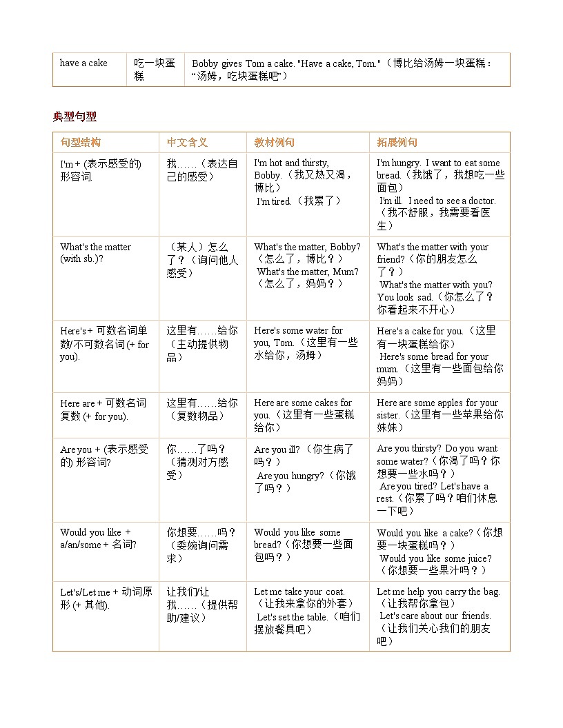 Unit 4 Caring about others知识清单+练习（含答案）英语译林版 四年级下册第3页