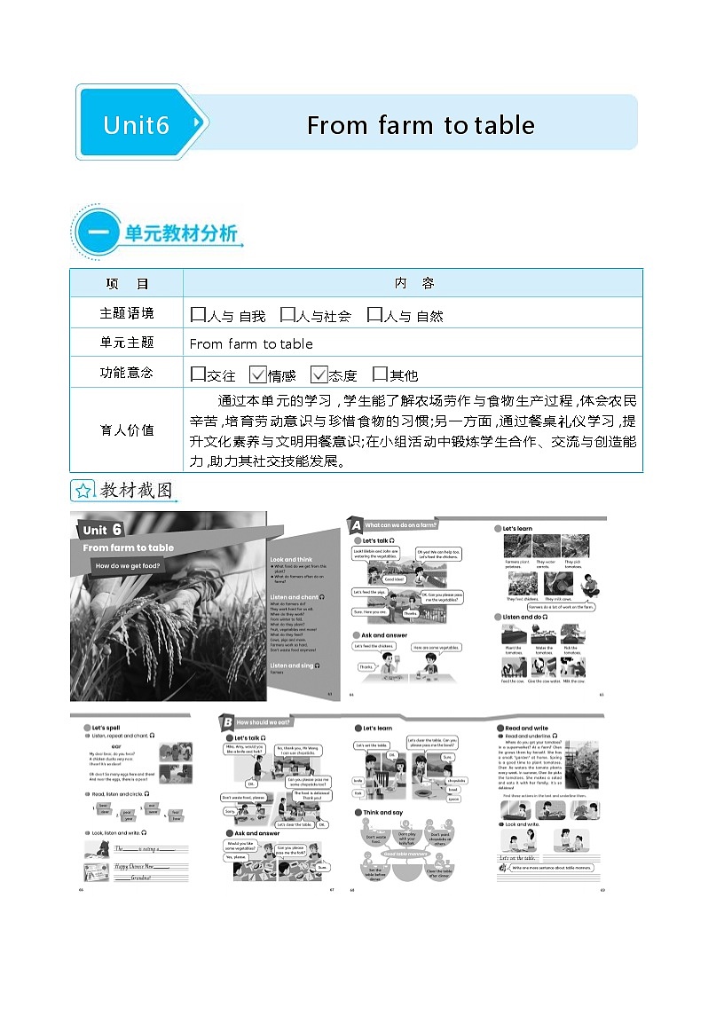 Unit 6 From farm to table 单元整体（教学设计）-2025-2026学年人教PEP版英语四年级下册第1页
