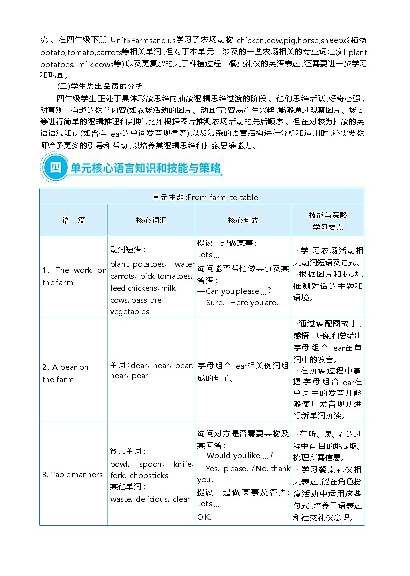 Unit 6 From farm to table 单元整体（教学设计）-2025-2026学年人教PEP版英语四年级下册第3页