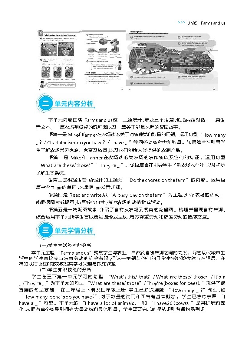 Unit 5 Farms and us 单元整体（教学设计）-2025-2026学年人教PEP版英语四年级下册第2页
