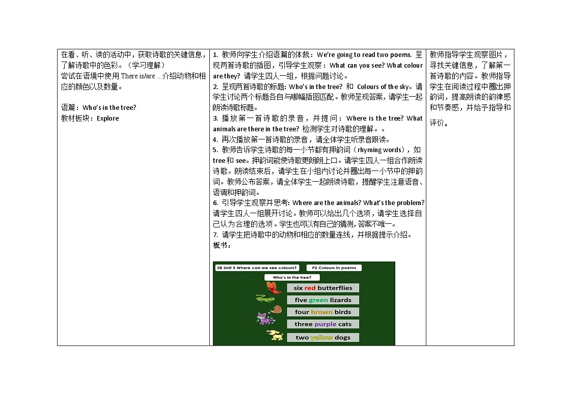 Unit 5 ：Period 2教学设计表格式-2025-2026学年三年级下册《英语》沪教牛津版(六三制一起)(2024)）第3页