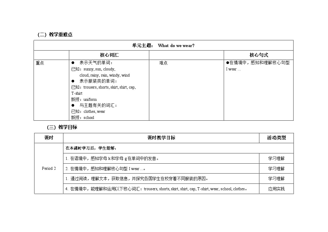 Unit3What do we wear：Period2教学设计表格式-2025-2026学年三年级下册《英语》沪教牛津版(六三制一起)(2024)第2页