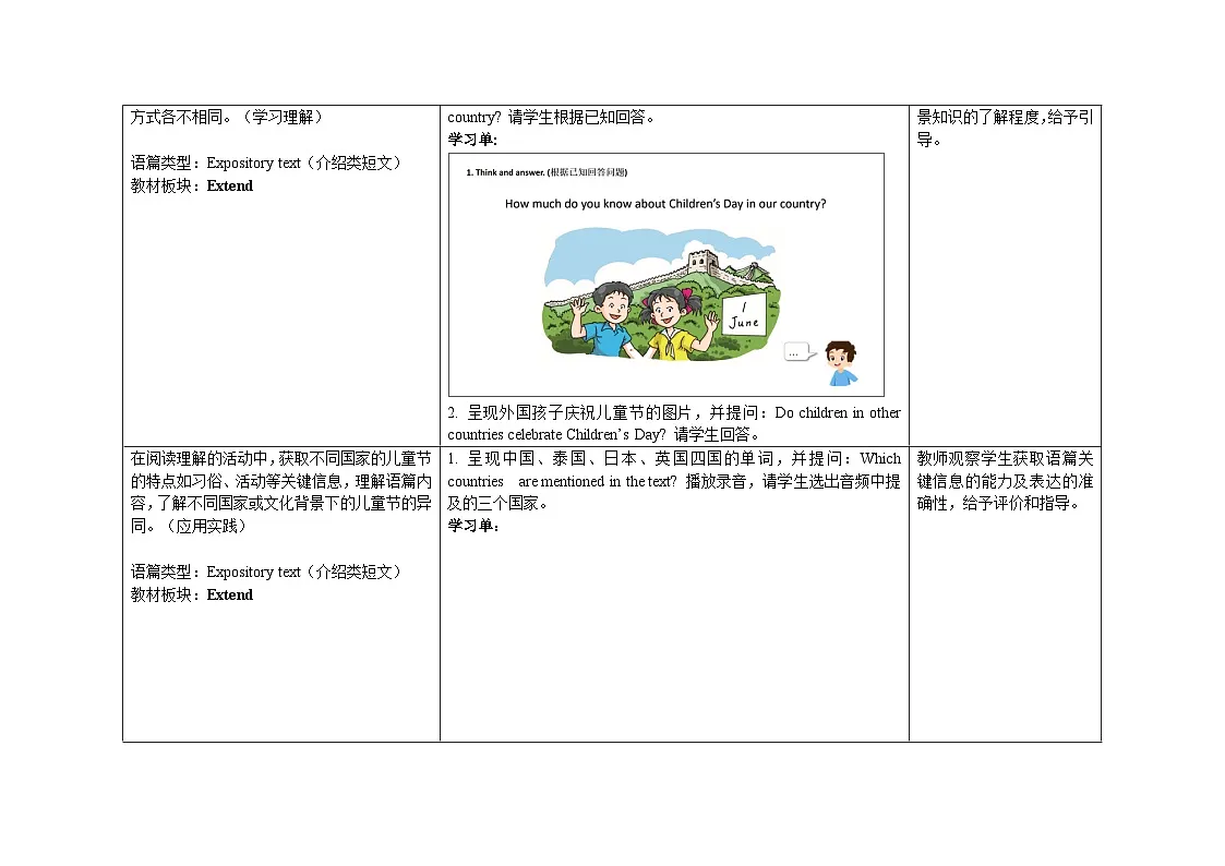 Unit 8 ：Period 5教学设计表格式-2025-2026学年三年级下册《英语》沪教牛津版六三制一起(2024)第2页