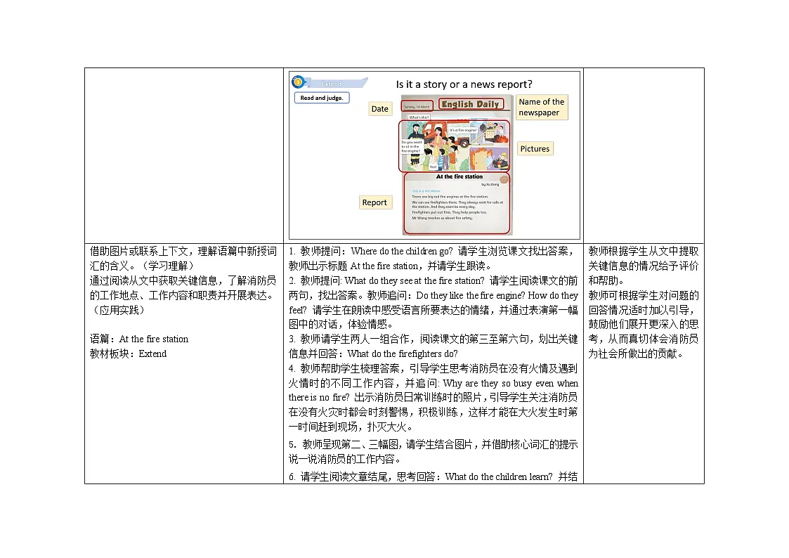 Unit 3 ：Period 5教学设计表格式-2025-2026学年四年级下册《英语》沪教牛津版六三制一起(2024)第3页