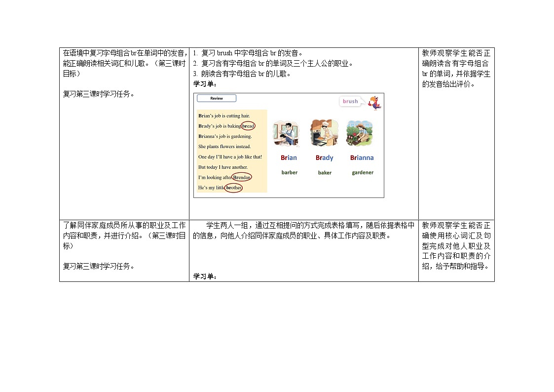 Unit 3 ：Period 4教学设计表格式-2025-2026学年四年级下册《英语》沪教牛津版六三制一起(2024)第3页