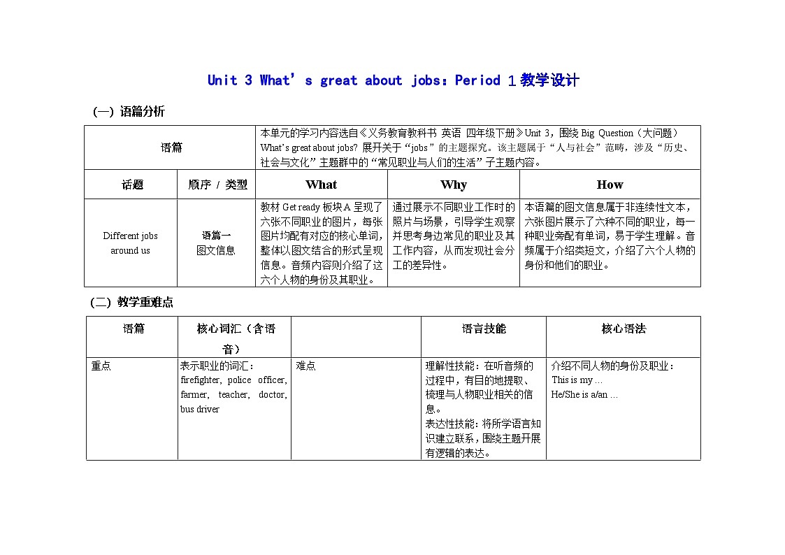Unit 3 ：Period 1教学设计表格式-2025-2026学年四年级下册《英语》沪教牛津版六三制一起(2024)第1页