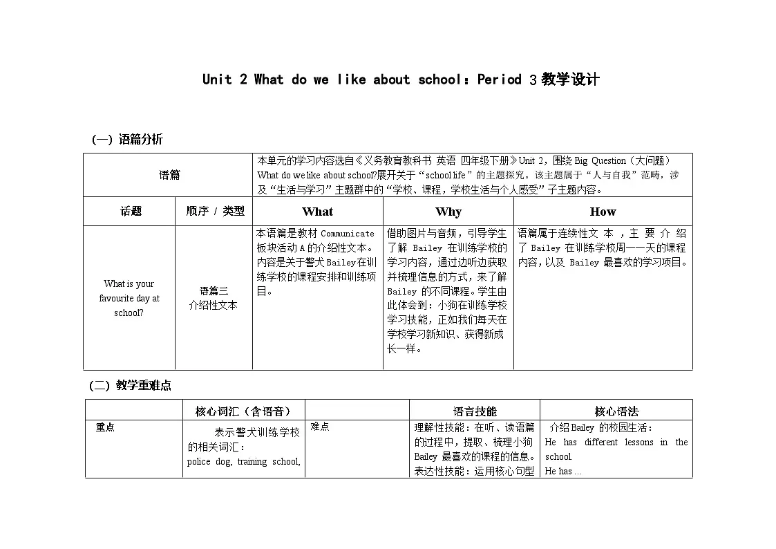 Unit 2 ：Period 3教学设计表格式-2025-2026学年四年级下册《英语》沪教牛津版六三制一起(2024)第1页
