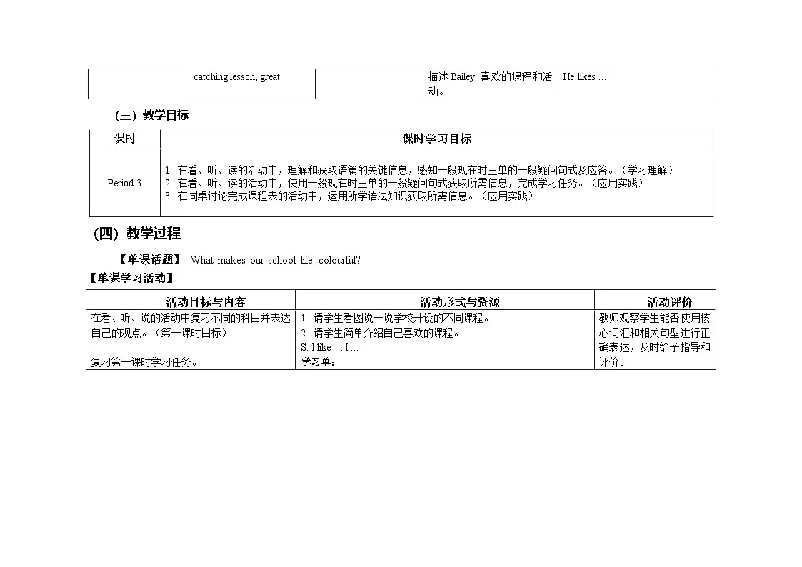 Unit 2 ：Period 3教学设计表格式-2025-2026学年四年级下册《英语》沪教牛津版六三制一起(2024)第2页
