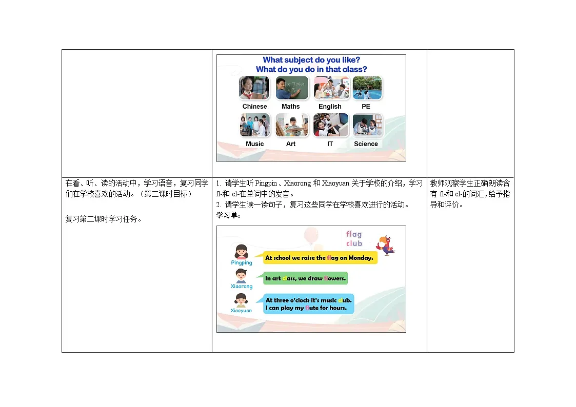 Unit 2 ：Period 3教学设计表格式-2025-2026学年四年级下册《英语》沪教牛津版六三制一起(2024)第3页