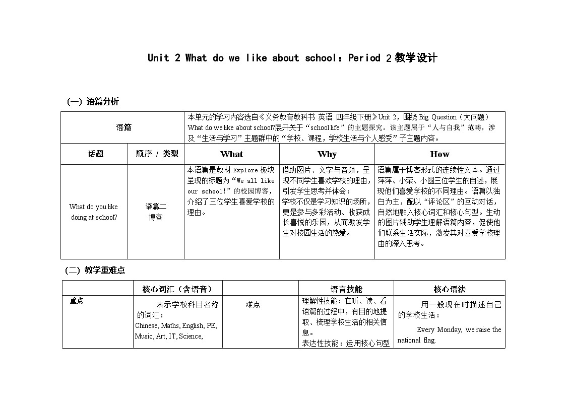 Unit 2 ：Period 2教学设计表格式-2025-2026学年四年级下册《英语》沪教牛津版六三制一起(2024)第1页