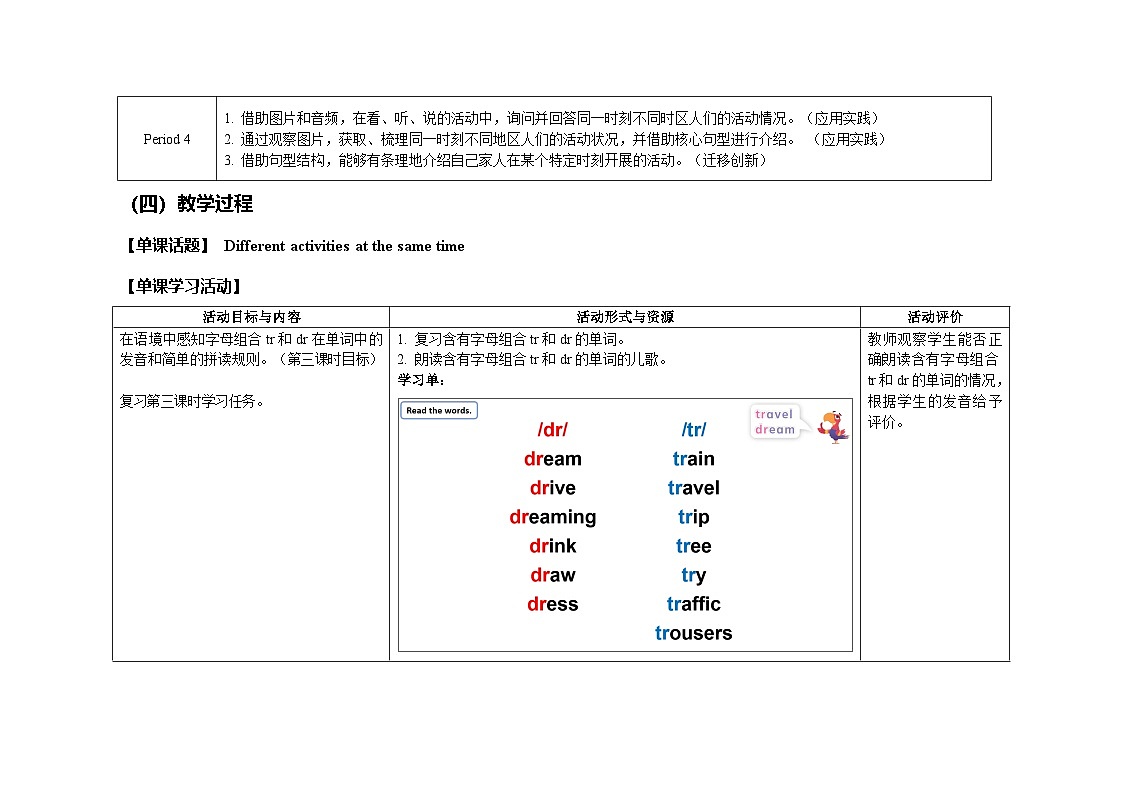 Unit 6 ：Period 4教学设计表格式-2025-2026学年四年级下册《英语》沪教牛津版六三制一起(2024)第2页