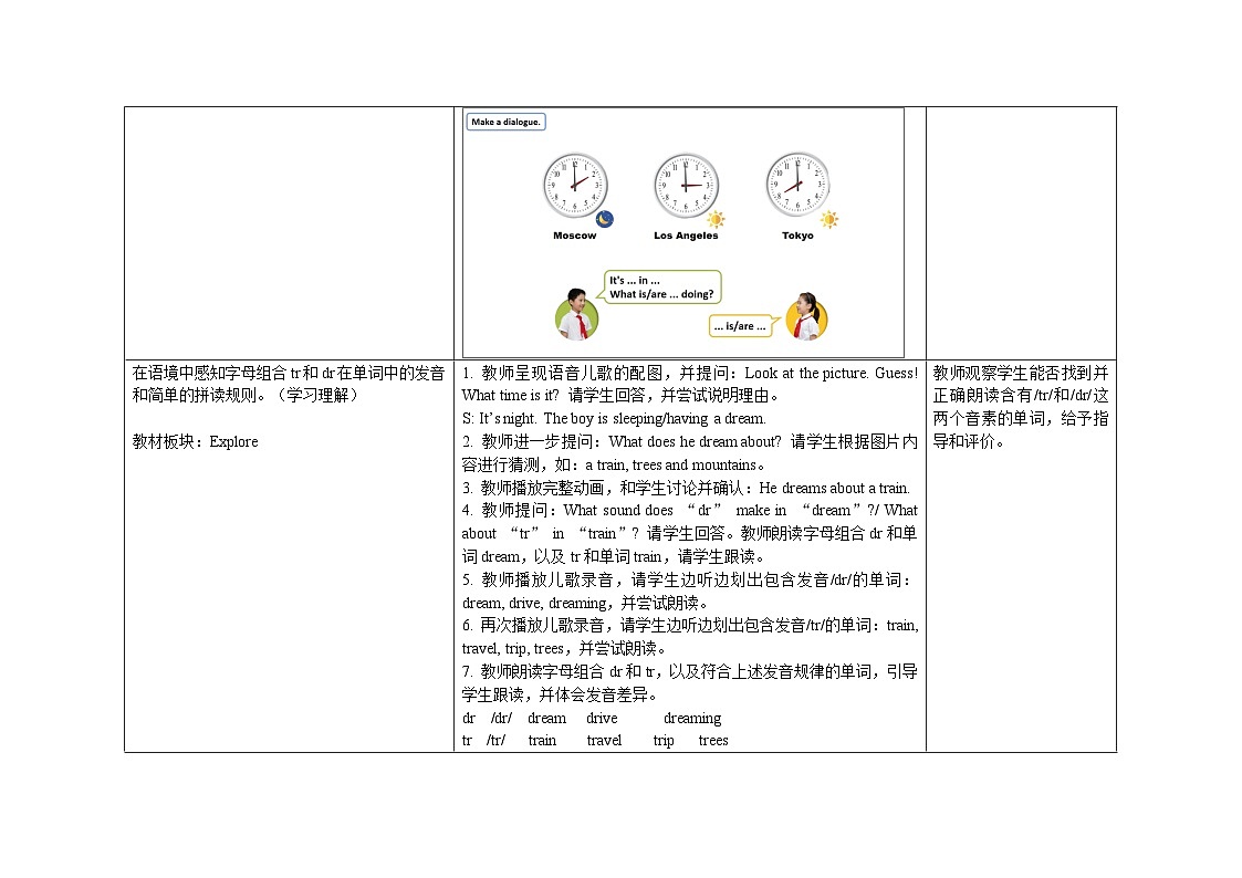 Unit 6 ：Period 3教学设计表格式-2025-2026学年四年级下册《英语》沪教牛津版六三制一起(2024)第3页