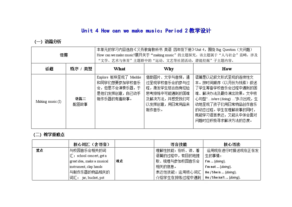 Unit 4 ：Period 2教学设计表格式-2025-2026学年四年级下册《英语》沪教牛津版六三制一起(2024)第1页