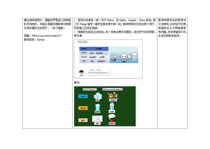 Unit 7 ：Period 5教学设计表格式-2025-2026学年四年级下册《英语》沪教牛津版六三制一起(2024)第2页