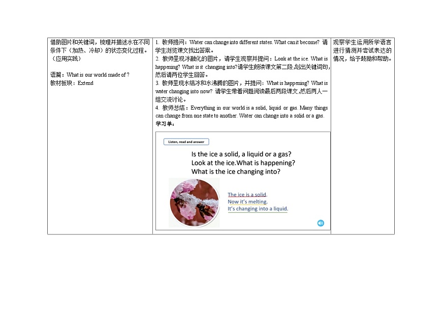 Unit 7 ：Period 5教学设计表格式-2025-2026学年四年级下册《英语》沪教牛津版六三制一起(2024)第3页