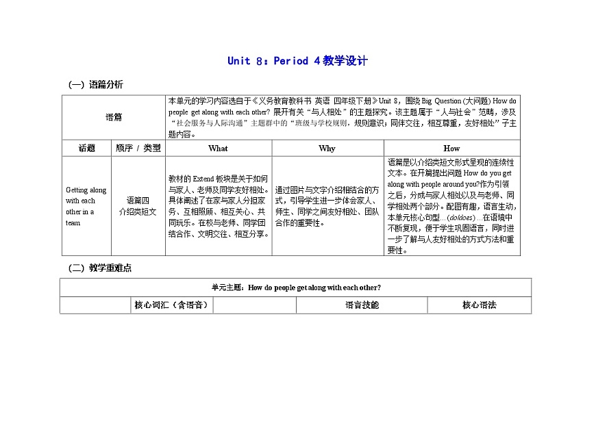 Unit 8：Period 4教学设计表格式-2025-2026学年四年级下册《英语》沪教牛津版六三制一起(2024)第1页