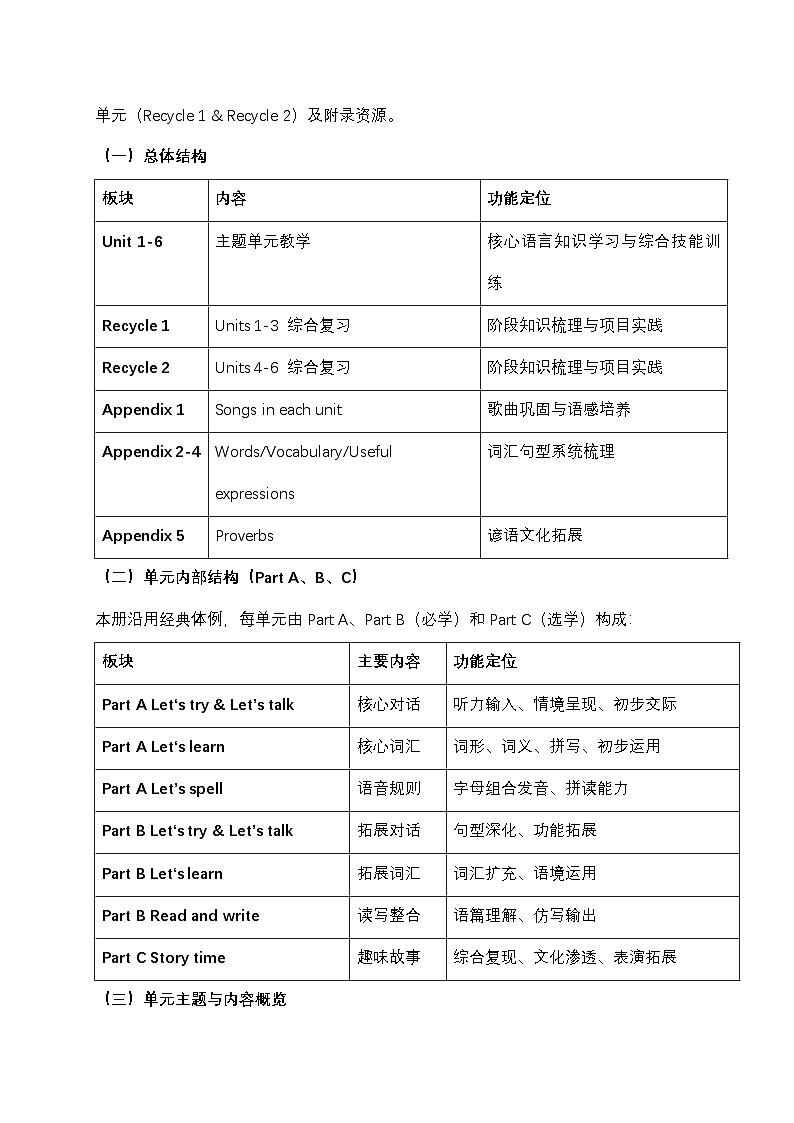 人教PEP英语五年级下册教学工作计划第3页