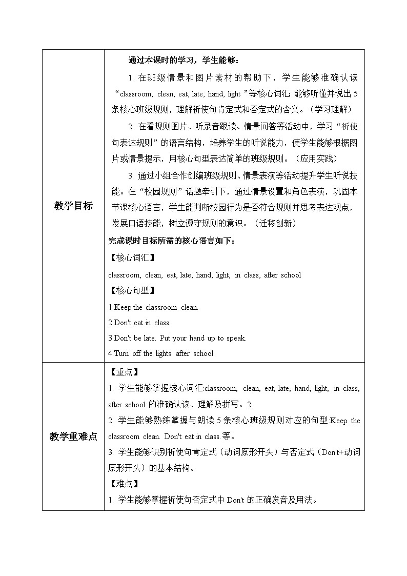 Unit 1 Class rules Part A Let’s learn&Look and say(表格式教学设计)人教PEP版四年级英语下册第2页