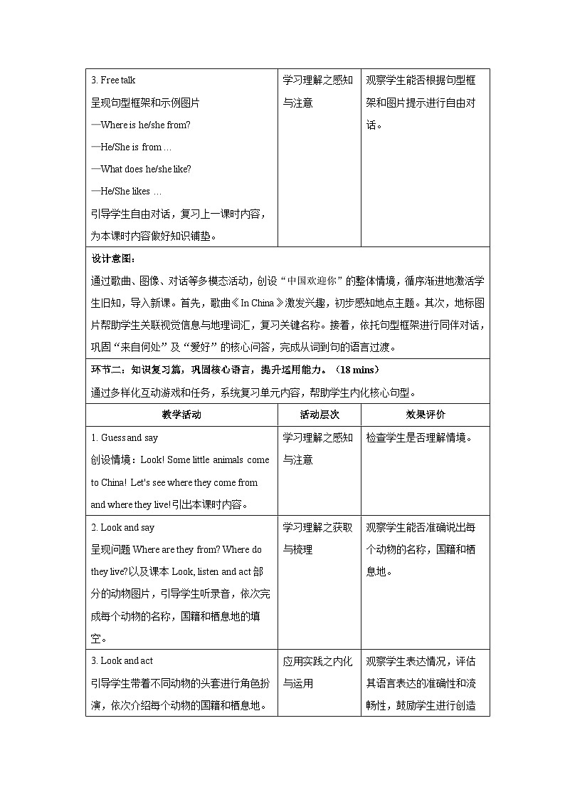 Unit 1 Lesson 4 Again, please 教案 小学英语鲁科版（五四制）2024四年级下册第3页