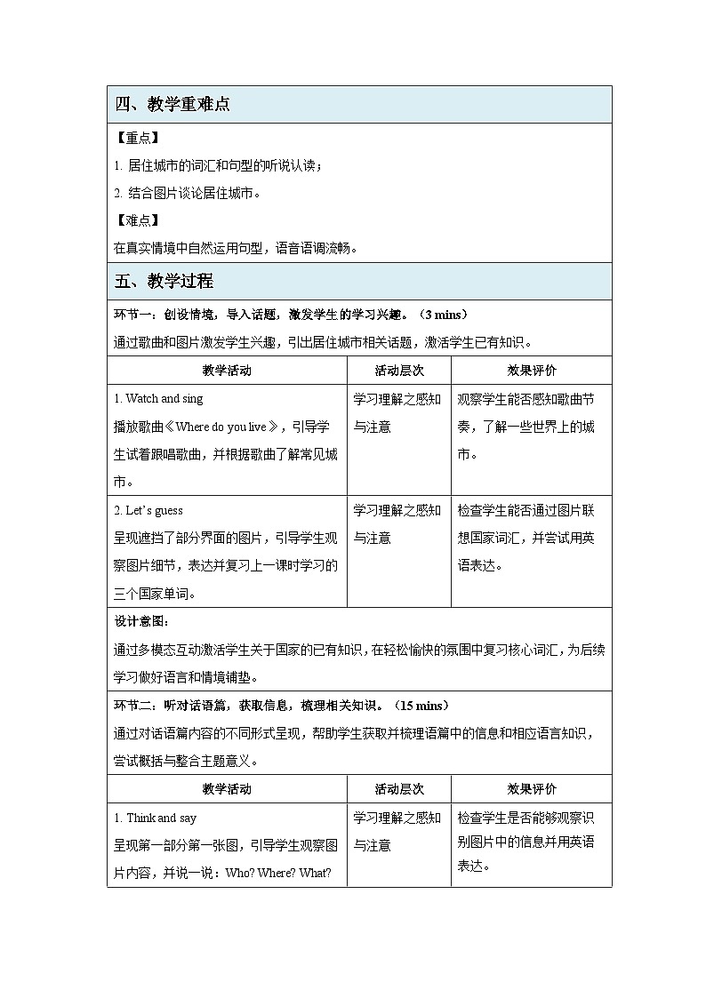 Unit 1 Lesson 2 I live in London 教案 小学英语鲁科版（五四制）2024四年级下册第2页