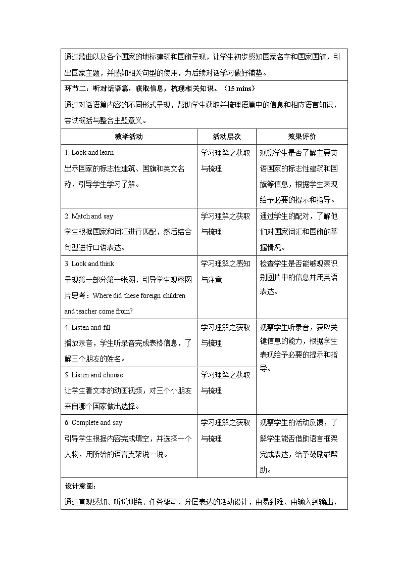 Unit 1 Lesson 1 Welcome to China 教案 小学英语鲁科版（五四制）2024四年级下册第3页