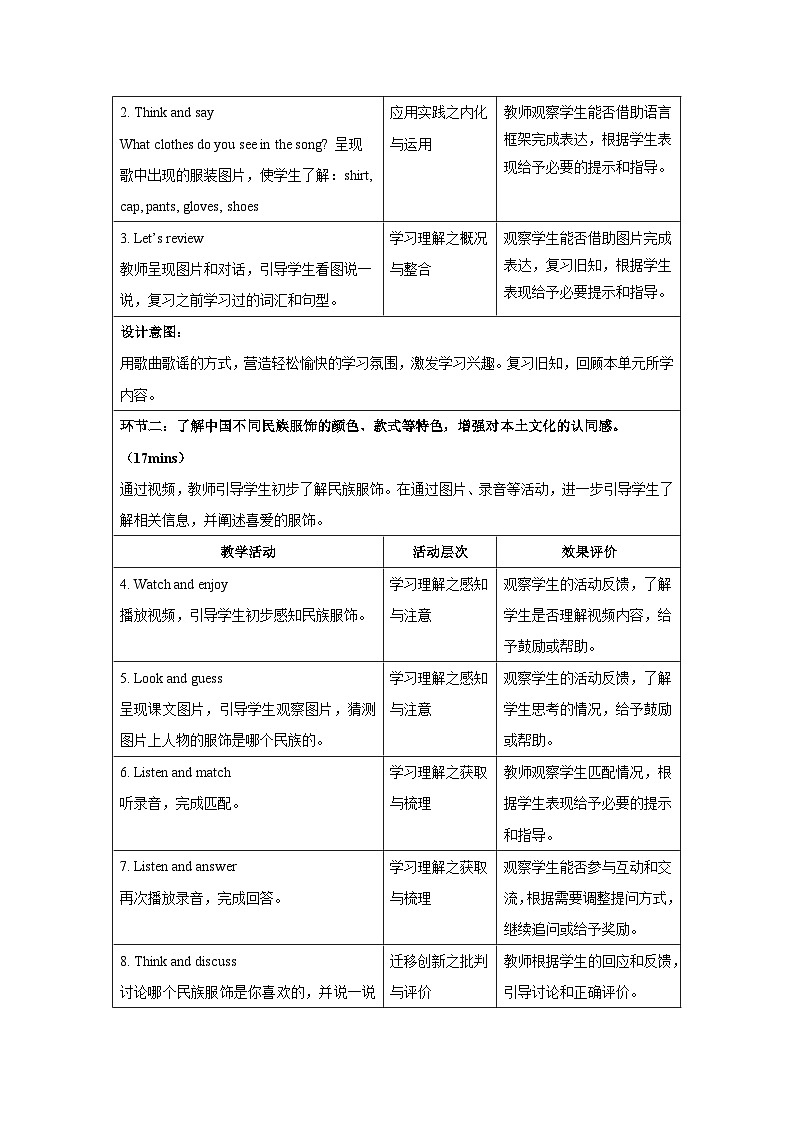 Unit 2 Lesson 4 Again, please教案 小学英语鲁科版（五四制）三年级下册第2页