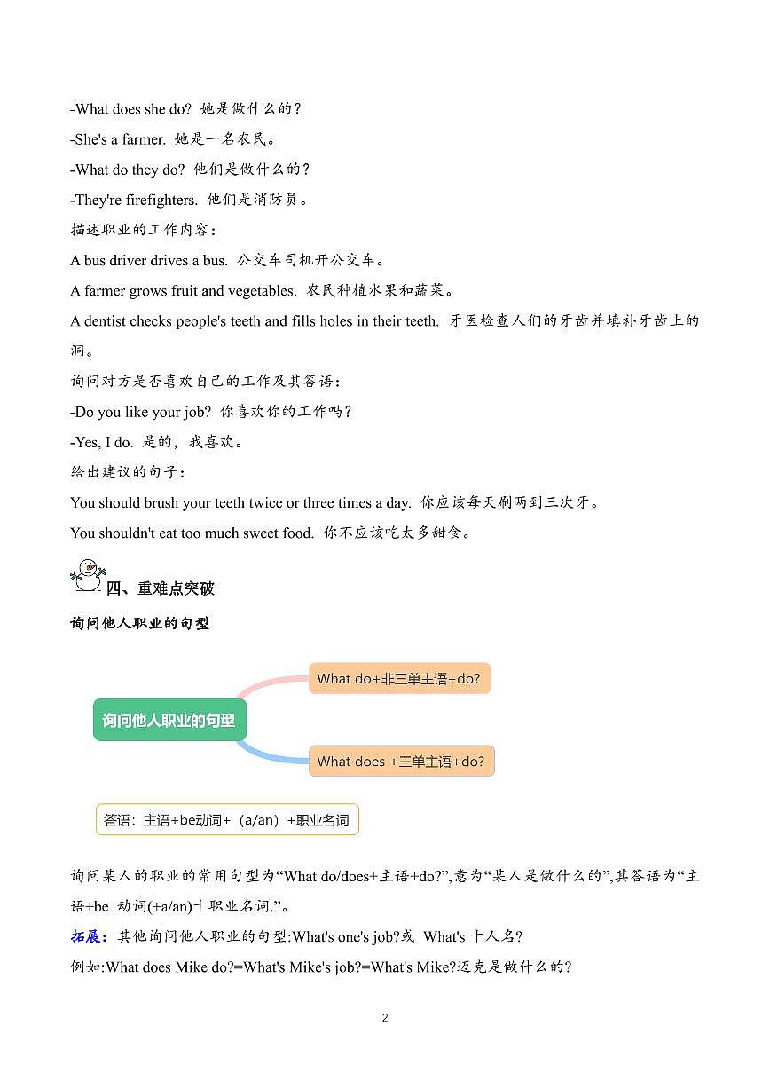 2024版沪教版四年级下册英语Unit 3单元知识整合导学案含答案第2页