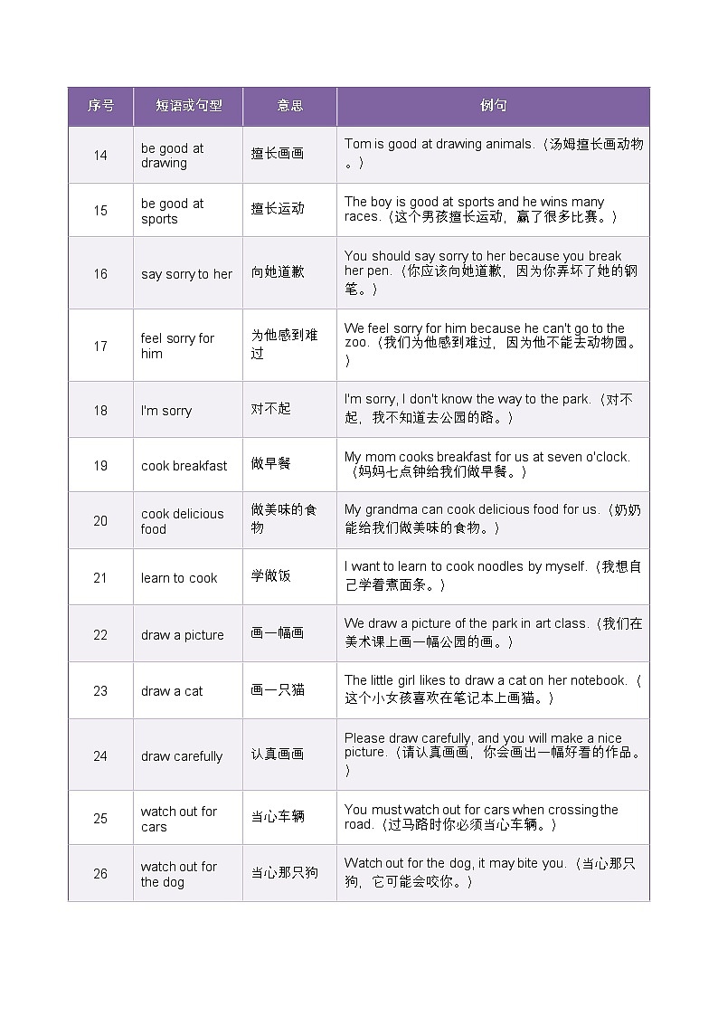 北师大版四年级英语下册 Unit 3 We can do it. 词汇拓展短语背记（知识清单）第2页