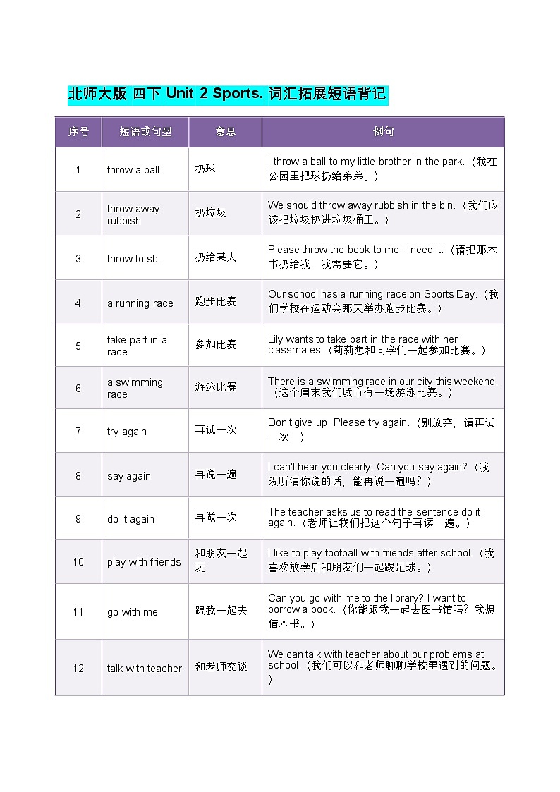 北师大版四年级英语下册 Unit 2 Sports. 词汇拓展短语背记（知识清单）第1页