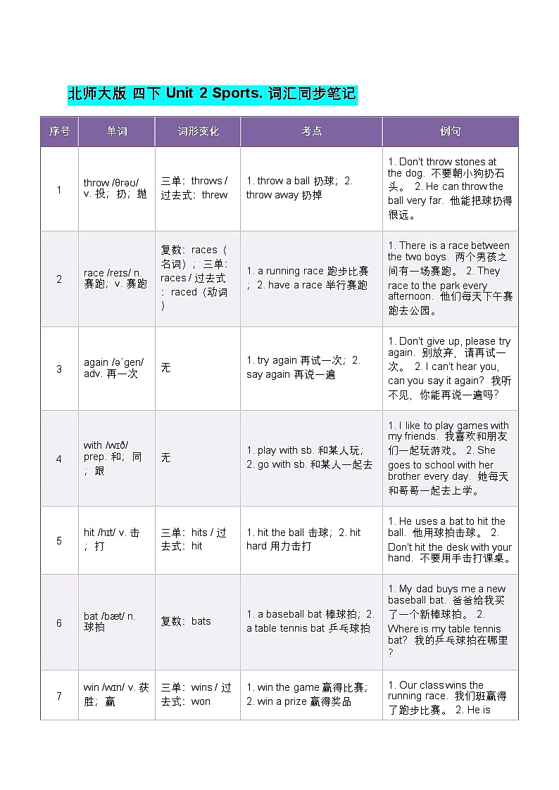 北师大版四年级英语下册 Unit 2 Sports. 词汇同步笔记（知识清单）第1页