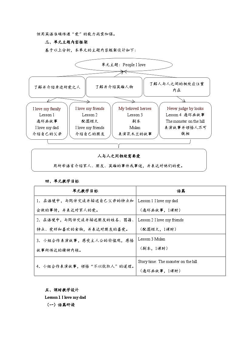 北师大版四年级英语下册 Unit 1 People I love 教学设计第3页
