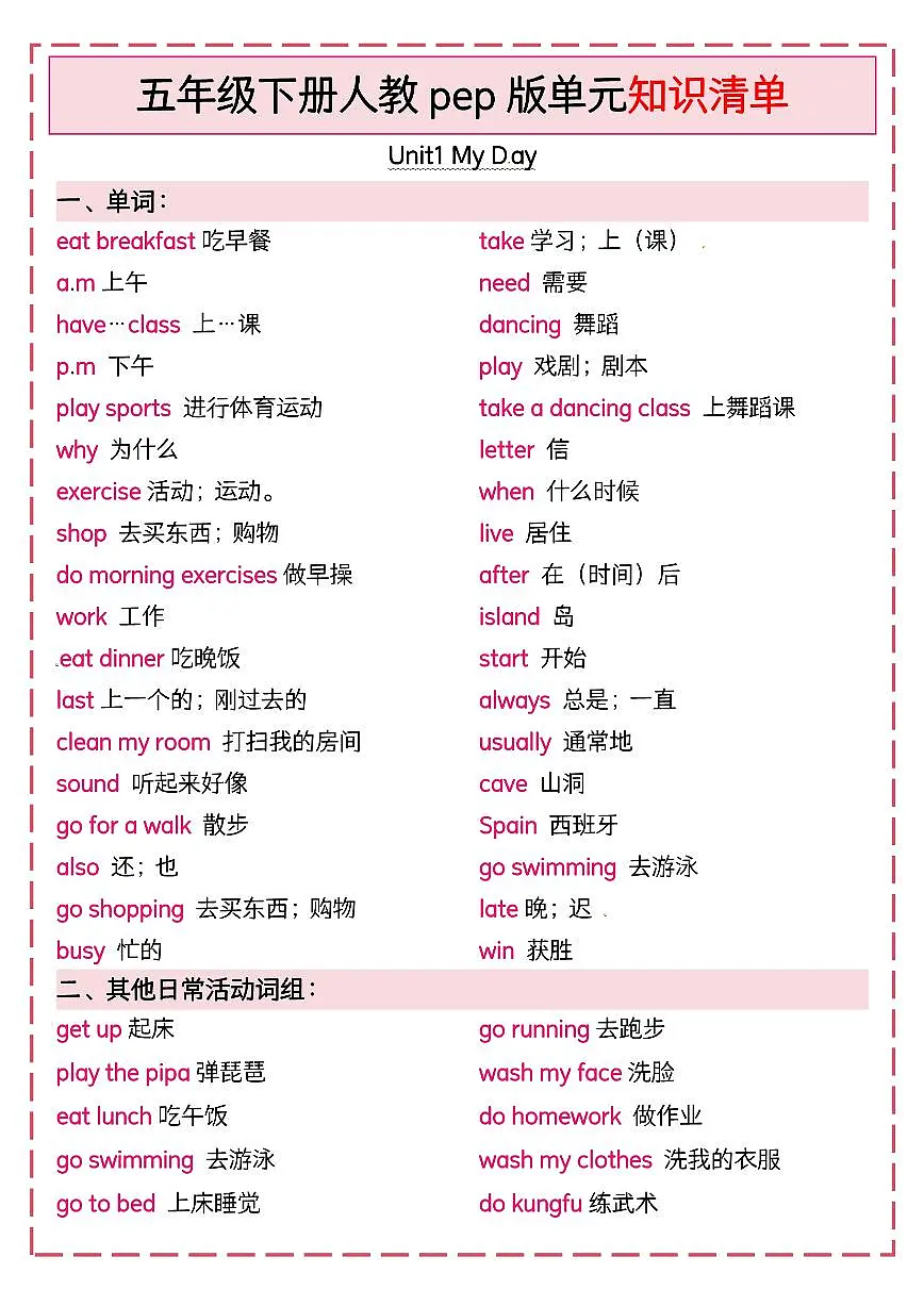 人教版PEP五年级英语下册【单元知识清单】学案第1页
