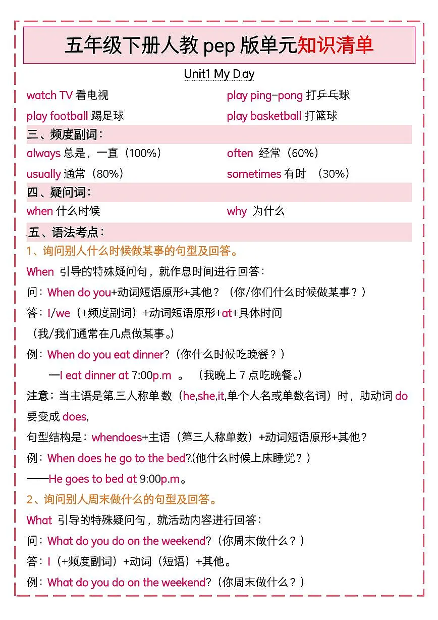 人教版PEP五年级英语下册【单元知识清单】学案第2页