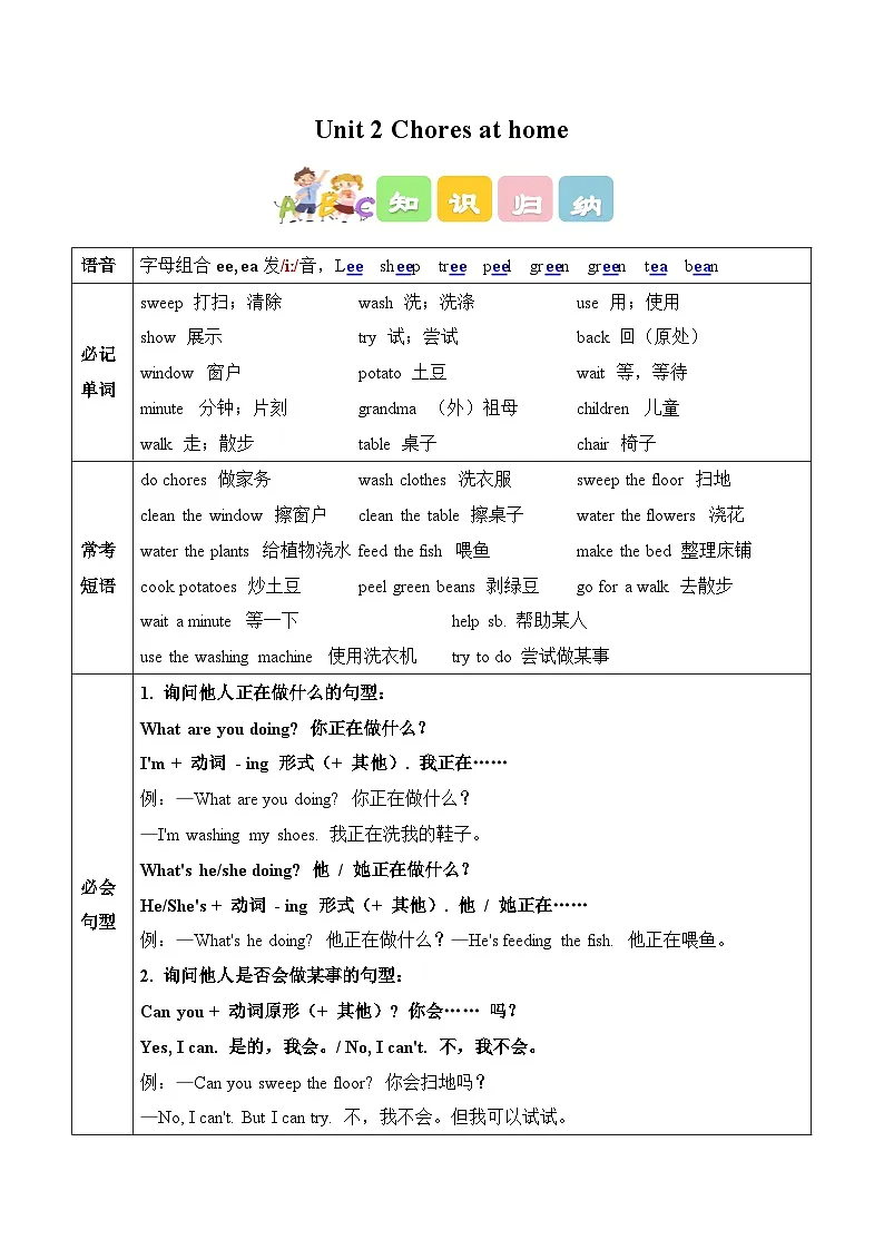 Unit 2 Chores at home（知识清单+练习 含答案 ）鲁科版五四制四年级英语下册第1页