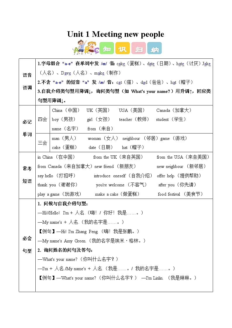 Unit 1 Meeting new people (知识清单) 英语人教PEP版三年级下册 (新教材)+答案第1页