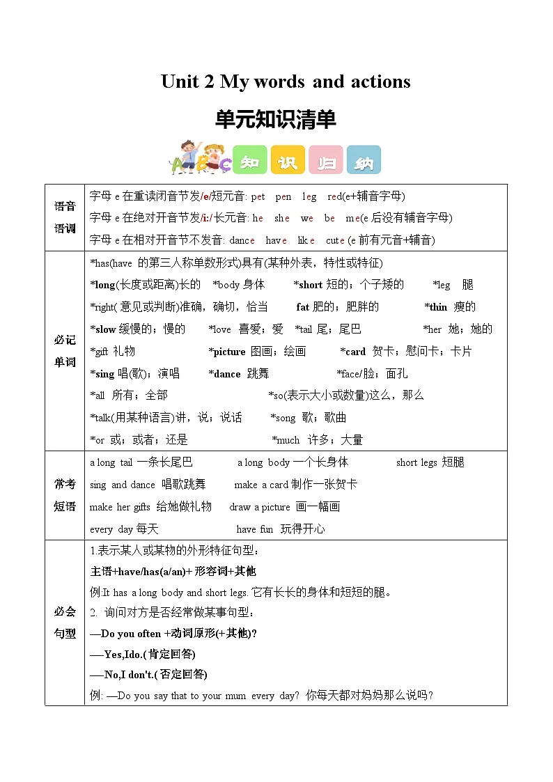 Unit 2 My words and actions（知识清单）英语人教PEP版三年级下册（新教材）+答案第1页