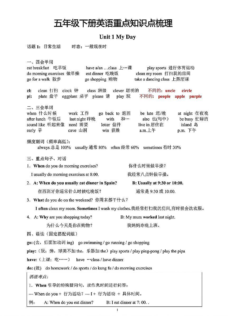 五年级人教版PEP版英语下册【重点知识点梳理】练习及答案第1页