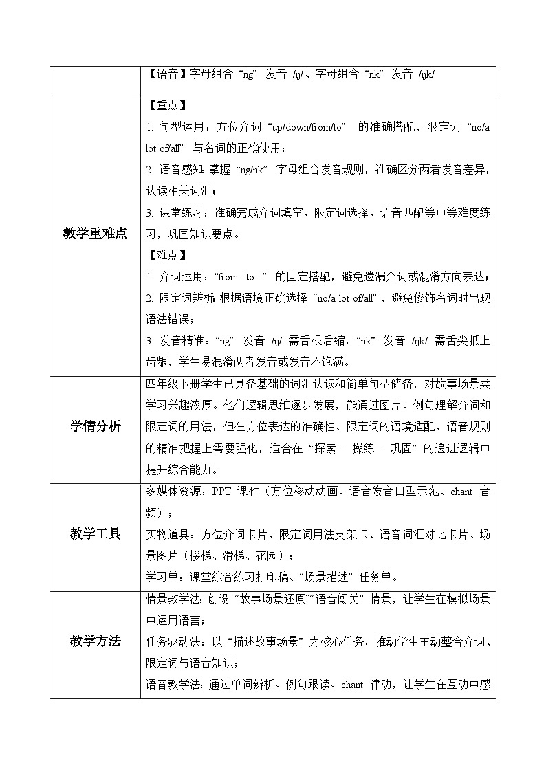 Unit 6 第2课时Discover & Develop（表格式教学设计）人教大同版四年级英语下册第2页
