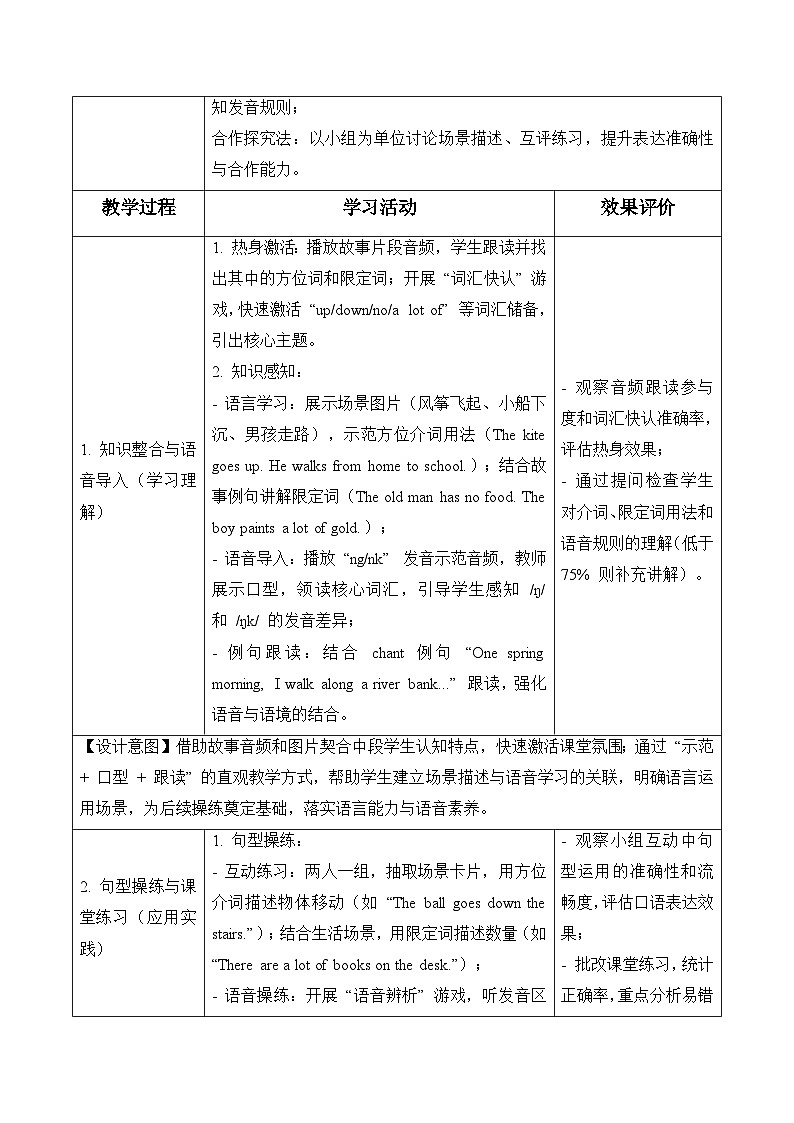 Unit 6 第2课时Discover & Develop（表格式教学设计）人教大同版四年级英语下册第3页