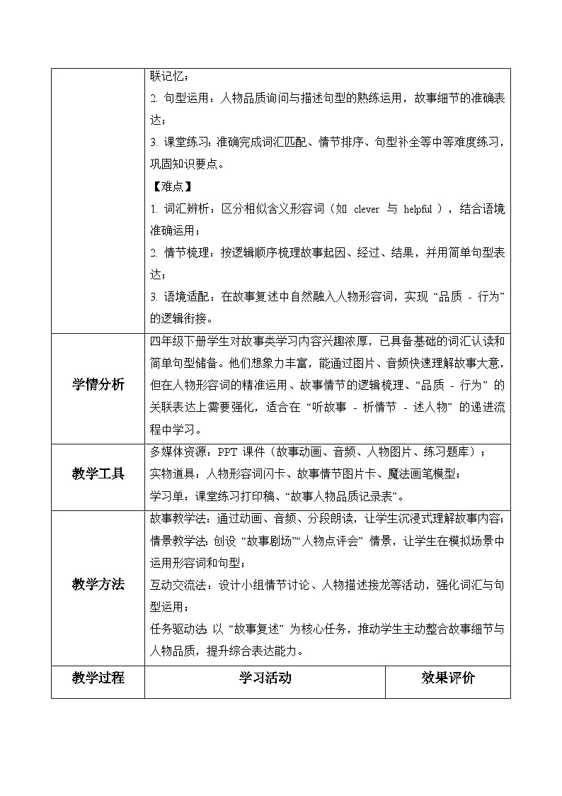 Unit 6 第1课时Experience & Understand（表格式教学设计）人教大同版四年级英语下册第2页