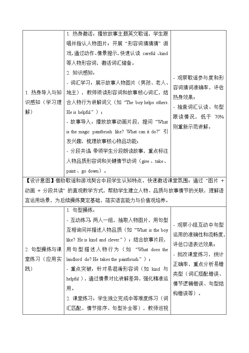 Unit 6 第1课时Experience & Understand（表格式教学设计）人教大同版四年级英语下册第3页